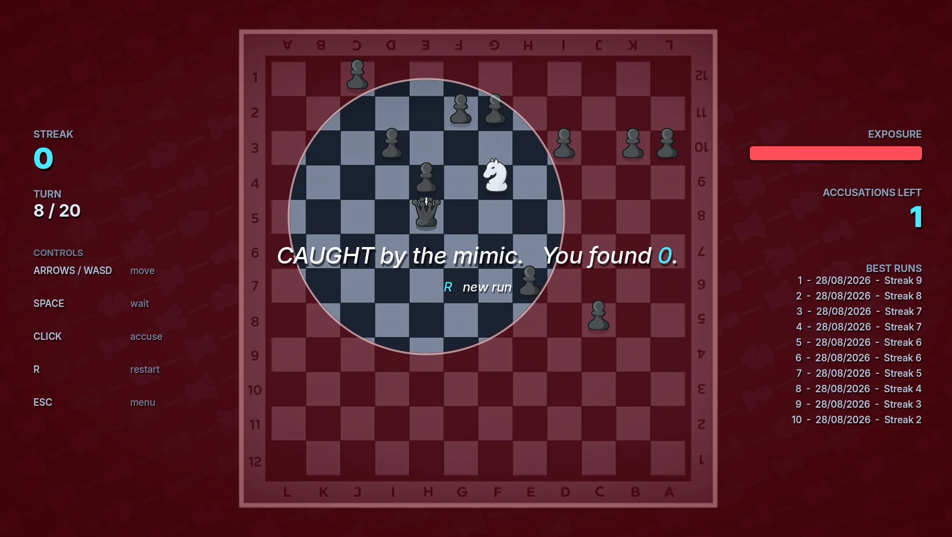 The mimic wins: the message reads CAUGHT by the mimic, you found 0.