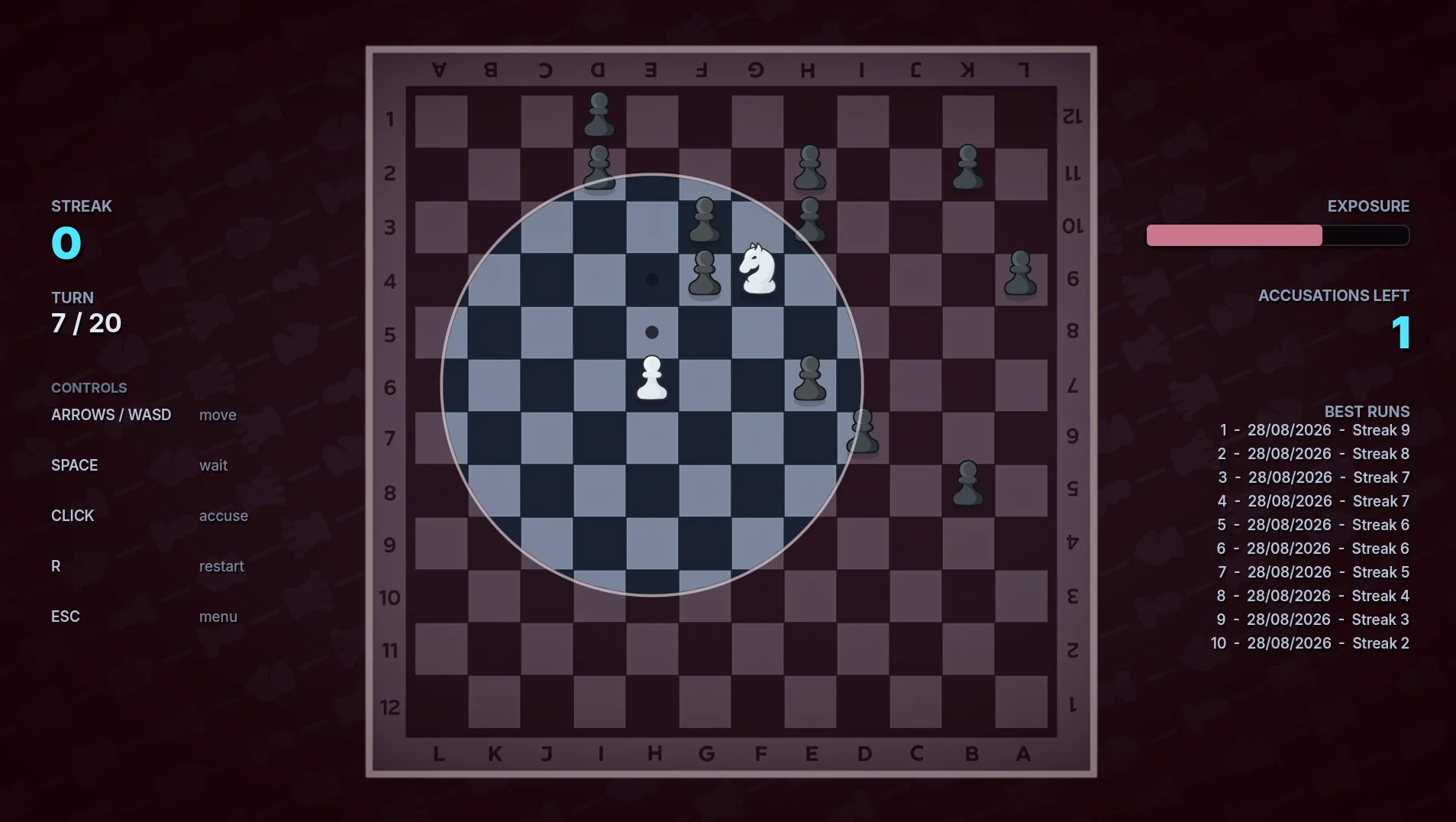 The board turns red while the exposure meter fills.